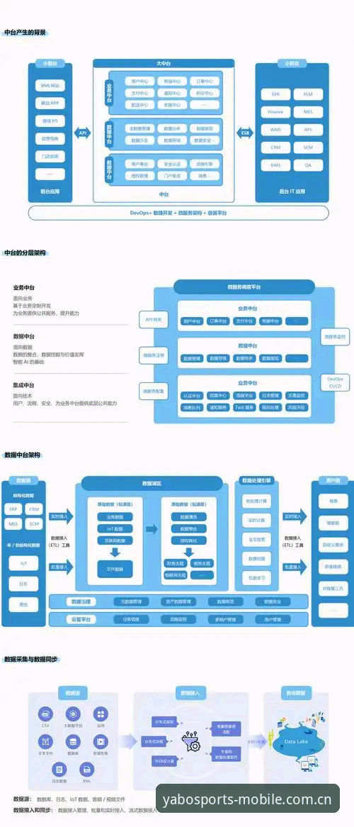 从用户需求到功能迭代：亚博体育官方网址的全面解析