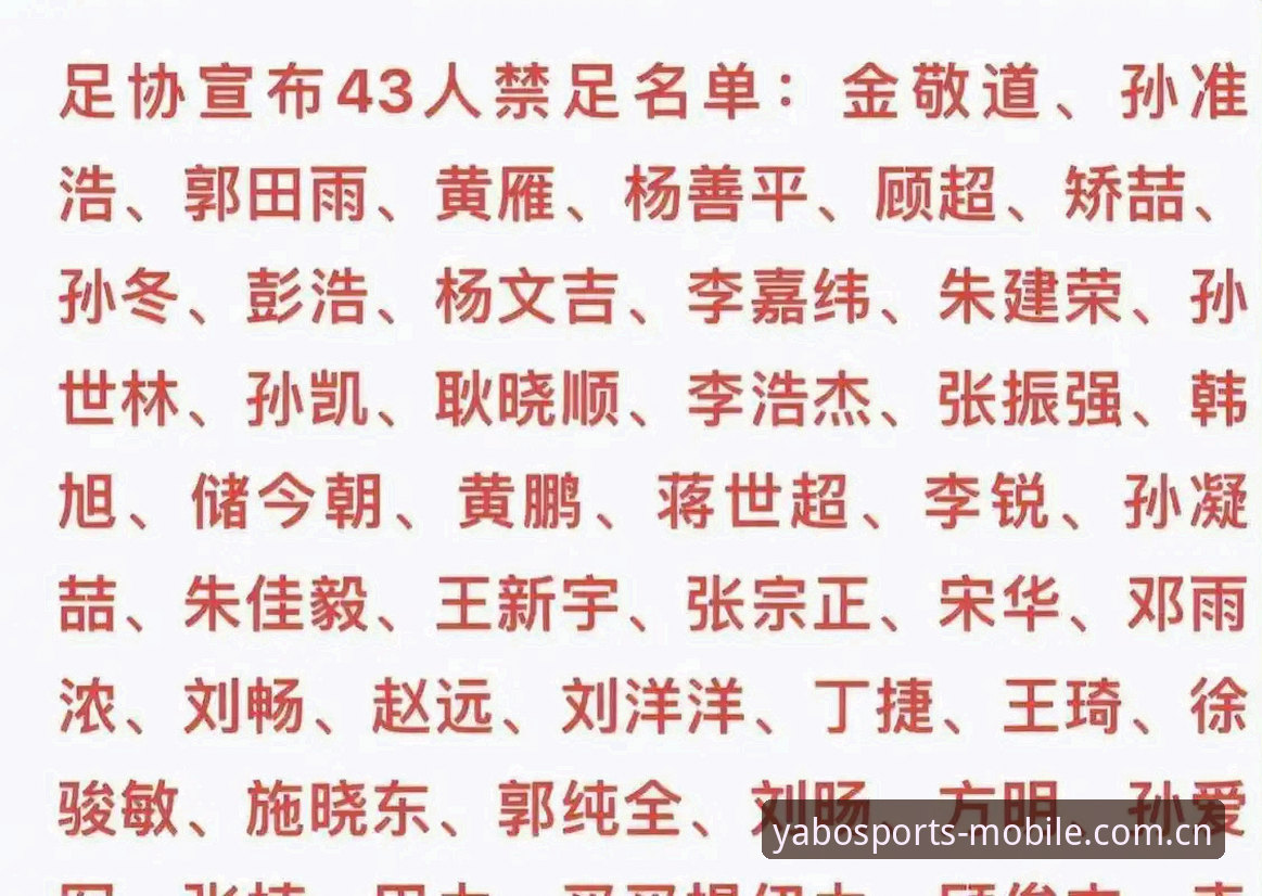 揭秘足协第三批禁足名单：17人终身禁足背后的足球腐败真相