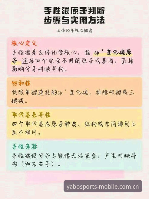 新手必看：搞定亚博体育最新版本下载的5个实用步骤