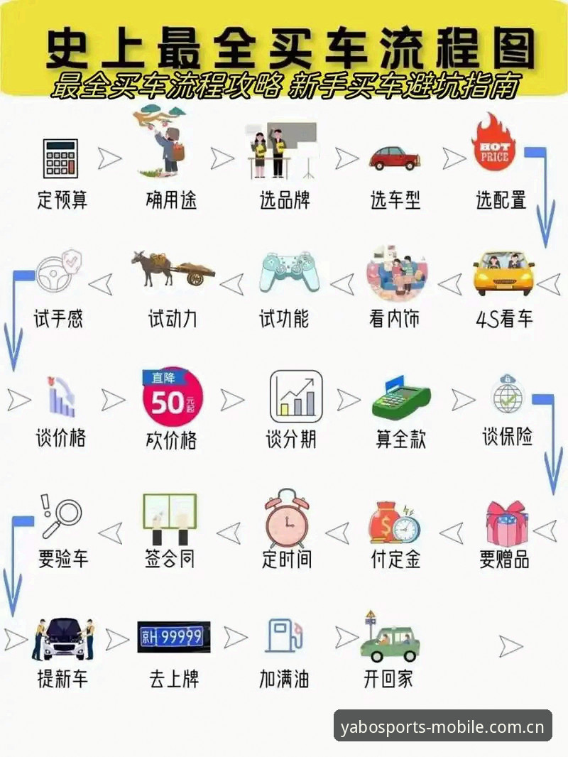 亚博体育娱乐 YABO体育官网使用教程:从入门到精通的亚博体育娱乐全攻略